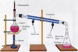 126. Distillation Apparatus 3
