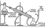 126. Distillation Apparatus 5