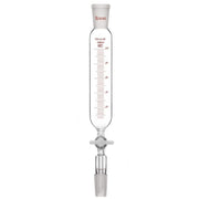 Addition Funnel
