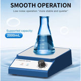 Magnetic Stirrer Model: C2 – 2500 rpm, 2 L