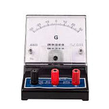 Galvanometer 1