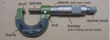 Micrometer Screw Gauge