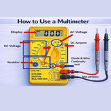 Multimeter