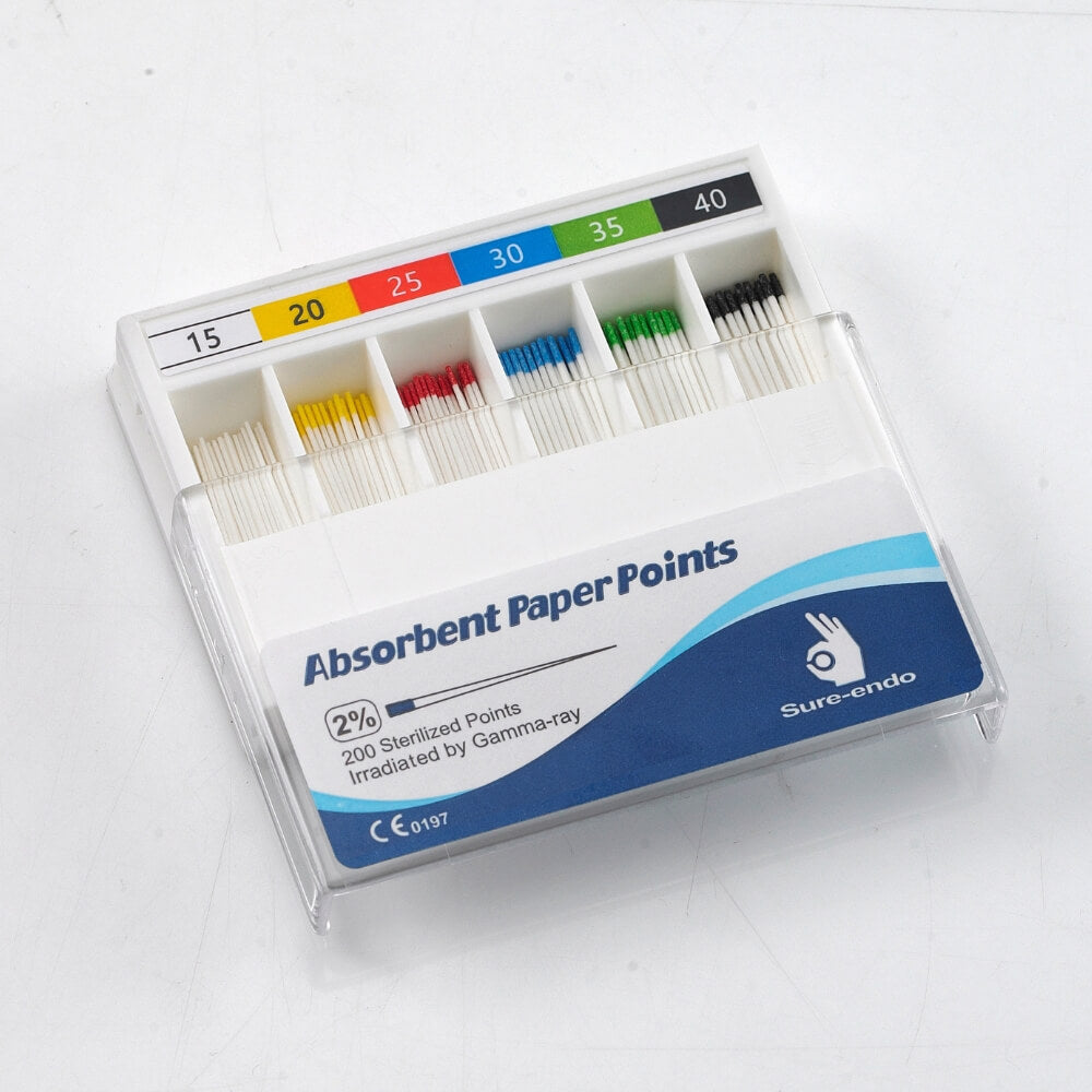 PP-15-40.02 Sure Endo