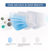 melt-blown-facemask-3pl