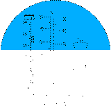 refractometer-scale